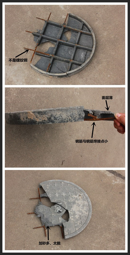  為了道路和公共安全，請勿使用非標產品！